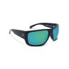 Eyewear Technology | Kahuna - Polarized Mineral Glass Black - Green